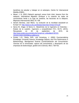 25
beneficios de estudiar y trabajar en el extranjero. Centre for Internacional
Mobility (CIMO).
 Meyer, J. B. (2001) Network approach versus brain drain, lessons from the
diaspora. International Migration (Enfoque a la creación de redes de
conocimiento frente a la fuga de cerebros, las lecciones de la diáspora.
Migración Internacional) 39(5): 91–108.
 Senent Sánchez, Joan María. “La evolución de la movilidad estudiantil en
Europa” en: http://www.sc.ehu.es/sfwseec/reec/reec13/reec1314.pdf
 Serna M., Edgar, & Serna A., AlexeiCrisis de la Ingeniería en Colombia -
Estado de la cuestión. Ingeniería y competitividad, 17(1), 63-74. (2015).
Recuperado en 28 de septiembre de 2015, de
http://www.scielo.org.co/scielo.php?script=sci_arttext&pid=S0123-
30332015000100006&lng=pt&tlng=pt.
 Zucker, L.G., Darby, M.R., and Armstrong, J. (2002) Commercializing
Knowledge: University Science, Knowledge Capture, and Firm Performance in
Biotechnology. Management Science (Comercialización del Conocimiento:
Ciencias de la Universidad, captura del conocimiento y desempeño de las
empresas de biotecnología. gestión de la Ciencia), 48(1): 138-153.
 