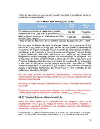 5
y jóvenes apoyados en procesos de vocación científica y tecnológica, como se
muestra en la siguiente tabla:
Tabla 1. Meta a 2018 del Programa Ondas
Producto
Línea
base
(2013)
Meta a
2018
Personas sensibilizadas a través de estrategias
enfocadas en el uso, apropiación y utilidad de la CTI
328.340 2.000.000
Niños y jóvenes apoyados en procesos de vocación
científica y tecnológica.
1.800.000 3.000.000
Tabla tomada del documento Bases del Plan Nacional de Desarrollo 2014 – 2018
De otra parte, la Política Nacional de Ciencia, Tecnología e Innovación (CTeI)
descrita en el documento CONPES 3582 de abril de 2009, plantea la necesidad de
implementar en el país estrategias para el desarrollo de competencias científicas,
tecnológicas y de innovación, y como referencia se menciona al Programa Ondas
y otros programas, que han concentrado sus esfuerzos en desarrollar
competencias en los niños(as) y jóvenes bajo la metodología de indagación. Por
consiguiente, la cultura empieza desde la educación primaria y secundaria y el
Programa Ondas permitirá dinamizar lo procesos de investigación por indagación
a ese nivel. El programa buscará generar capacidades regionales en CT+I
alrededor de procesos de investigación que surgen al interior de comunidades de
práctica y aprendizaje conformadas por niños, niñas, jóvenes y maestros de las
instituciones educativas del país.2
Por otra parte, el Plan de Desarrollo Departamental… evidenciar como la
implementación del Programa Ondas contribuye a una mejora socioeconómica del
departamento y/o región.
Así mismo, el Plan Estratégico Departamental de Ciencia, Tecnología e Innovación
del D/PTO.
Finalmente, el proyecto se encuentra alineado con los Planes de Ordenamiento
Territorial y/o Esquemas Asociativos Territoriales, porque ____Describir _____
3.2. El Programa Ondas en el departamento de __________
Incluir una breve reseña de la implementación del Programa Ondas en el
departamento, en el que se indique el número de estudiantes, maestros e
instituciones educativas beneficiarios, los resultados obtenidos, las dificultades
presentadas durante su ejecución.
2 CONGRESO DE COLOMBIA. Bases del plan Nacional de Desarrollo, 2014 - 2018. Todos por un nuevo país.
Bogótá, . En: www.dnp.gov.co/CNP/paginas /documentos.aspx. p. 87. [Consultado el 30 de enero de 2014]
 