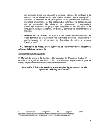 17
de formación inicial en niños(as) y jóvenes, además de conllevar a la
construcción de conocimiento y de saberes alrededor de la investigación,
aproxima al individuo en la participación de un proceso de innovación,
impulsado inicialmente por las necesidades, carencias y/o características
de su comunidad. No obstante, se reconocerá y acompañará
metodológicamente a los grupos que, apoyados en los principios de la
innovación, ejecuten acciones, productos y servicios de transformación o
mejoras.
- Movilización de actores: Incorporar a los actores departamentales del
orden territorial, de la academia y la comunidad científica a involucrarse y
comprometerse en el proceso de formación de niños y jóvenes
investigadores.9
10.1. Formación de niños, niñas y jóvenes de las instituciones educativas
oficiales del departamento de ___________.
Formación niños(as) y jóvenes
El Manual de Apoyo a la Gestión y Construcción del Programa Ondas (2011),
establece la siguiente estructura político administrativa departamental para la
correcta operación del Programa en los departamentos:
Ilustración 2. Estructura político administrativa departamental para la
operación del Programa Ondas10.
9
Lineamientos pedagógicos del programa ondas -
http://www.colciencias.gov.co/sites/default/files/Ondasfinal/libros/cat9/sub5/index.html
10
Fuente - Manual de Apoyo a la Gestión y Construcción del Programa Ondas.
 