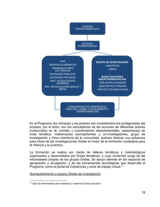 18
En el Programa, los niños(as) y los jóvenes son considerados los protagonistas del
proceso, por lo tanto, son los articuladores de las acciones de diferentes actores
involucrados en él: comités y coordinadores departamentales, asesores(as) de
línea temática, maestros(as) acompañantes y co-investigadores, grupo de
investigación y otros miembros de la comunidad, quienes dedican sus esfuerzos
para hacer de las investigaciones Ondas el motor de la formación ciudadana para
la infancia y la juventud.
La formación se realiza por medio de talleres temáticos y metodológicos
organizados y desarrollados por líneas temáticas, y cuyo contenido surge de las
necesidades propias de los grupos Ondas. Se apoya además en los espacios de
apropiación y divulgación, y de las herramientas tecnológicas que desarrolla el
Programa, como el portal de Colciencias y zona de trabajo virtual.11
Acompañamiento a grupos Ondas de investigación
11
Caja de herramientas para maestros y maestras Ondas educativa
COMITÉS
DEPARTAMENTALES
ENTIDAD
COORDINADORA
EQUIPO DE INVESTIGACIÓN
- MAESTROS
- NIÑOS
INVESTIGACIONES
ABIERTAS/INNOVACIÓN
- PRE ESTRUCTURADAS
- SEMI ESTRUCTURADAS
- PROYECTOS INNOVACIÓN
ONG
GRUPOS ACADÉMICOS
ORGANIZACIONES
CULTURALES
ENTIDADES PÚBLICAS
ENTIDADES PRIVADAS
INST. DE EDUCACIÓN
SUPERIOR
INST. DE EDUCACIÓN BÁSICA Y
MEDIA
COMUNIDADES DE APRENDIZAJE,
PRÁCTICA, SABER, CONOCIMIENTO Y
TRANSFORMACIÓN
 