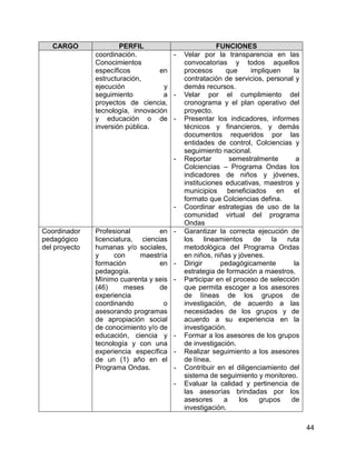 44
CARGO PERFIL FUNCIONES
coordinación.
Conocimientos
específicos en
estructuración,
ejecución y
seguimiento a
proyectos de ciencia,
tecnología, innovación
y educación o de
inversión pública.
- Velar por la transparencia en las
convocatorias y todos aquellos
procesos que impliquen la
contratación de servicios, personal y
demás recursos.
- Velar por el cumplimiento del
cronograma y el plan operativo del
proyecto.
- Presentar los indicadores, informes
técnicos y financieros, y demás
documentos requeridos por las
entidades de control, Colciencias y
seguimiento nacional.
- Reportar semestralmente a
Colciencias – Programa Ondas los
indicadores de niños y jóvenes,
instituciones educativas, maestros y
municipios beneficiados en el
formato que Colciencias defina.
- Coordinar estrategias de uso de la
comunidad virtual del programa
Ondas
Coordinador
pedagógico
del proyecto
Profesional en
licenciatura, ciencias
humanas y/o sociales,
y con maestría
formación en
pedagogía.
Mínimo cuarenta y seis
(46) meses de
experiencia
coordinando o
asesorando programas
de apropiación social
de conocimiento y/o de
educación, ciencia y
tecnología y con una
experiencia específica
de un (1) año en el
Programa Ondas.
- Garantizar la correcta ejecución de
los lineamientos de la ruta
metodológica del Programa Ondas
en niños, niñas y jóvenes.
- Dirigir pedagógicamente la
estrategia de formación a maestros.
- Participar en el proceso de selección
que permita escoger a los asesores
de líneas de los grupos de
investigación, de acuerdo a las
necesidades de los grupos y de
acuerdo a su experiencia en la
investigación.
- Formar a los asesores de los grupos
de investigación.
- Realizar seguimiento a los asesores
de línea.
- Contribuir en el diligenciamiento del
sistema de seguimiento y monitoreo.
- Evaluar la calidad y pertinencia de
las asesorías brindadas por los
asesores a los grupos de
investigación.
 
