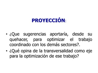 EL CICLO DE LA CALIDAD PARA  FORTALECIMIENTO DE LA SOCIALIZACIÓNESTÁNDARES cualificados  desde temas transversales específicosLOS RESULTADOS DE LAS EVALUACIONES ORIENTAN la priorización de lineamientos pedagógicos para el fortalecimiento de procesos de socialización.Experiencias SignificativasPROPUESTA PEDAGÓGICAPEI’s con Educación para la Sexualidad, Derechos Humanos y Educación AmbientalFORMACION DOCENTE: Incorporando lineamientos desarrollados para el fortalecimiento de la socialización, en el ciclo de formaciónPLANES DE MEJORAMIENTO que promueven la inclusión, la equidad y la pertinencia