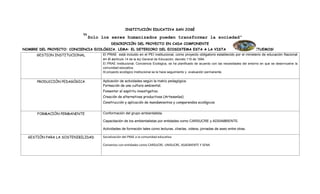 INSTITUCIÒN EDUCATIVA SAN JOSÈ

                                   “Solo     los seres humanizados pueden transformar la sociedad”
                                                   DESCRIPCIÒN DEL PROYECTO EN CADA COMPONENTE
NOMBRE DEL PROYECTO: CONCIENCIA ECOLÓGICA. LEMA: EL DETERIORO DEL ECOSISTEMA ESTA A LA VISTA                                       ¡ACTUEMOS!
      GESTION INSTITUCIONAL         El PRAE está incluido en el PEI institucional, como proyecto obligatorio establecido por el ministerio de educación Nacional
                                    en él aartículo 14 de la ley General de Educación, decreto 115 de 1994.
                                              El PRAE Institucional, Conciencia Ecológica, se ha planificado de acuerdo con las necesidades del entorno en que se desenvuelve la
                                              comunidad educativa.
                                              Al proyecto ecológico Institucional se le hace seguimiento y evaluación permanente.


        PRODUCCIÒN PEDAGÒGICA                 Aplicación de actividades según la matriz pedagógica.
                                              Formación de una cultura ambiental.
                                              Fomentar el espíritu investigativo.
                                              Creación de alternativas productivas (Artesanías)
                                              Construcción y aplicación de mandamientos y comparendos ecológicos


        FORMACIÒN PERMANENTE                  Conformación del grupo ambientalista.

                                              Capacitación de los ambientalistas por entidades como CARSUCRE y ADSAMBIENTE.

                                              Actividades de formación tales como lecturas, charlas, videos, jornadas de aseo entre otras.

   GESTIÒN PARA LA SOSTENIBILIDAD             Socialización del PRAE a la comunidad educativa

                                              Convenios con entidades como CARSUCRE, UNISUCRE, ASADBIENTE Y SENA
 