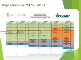 Mapa Curricular 2017B – 2018A
 