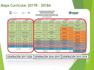 Mapa Curricular 2017B – 2018A
GENERACIÓN 2017-2020 GENERACIÓN 2016-2019 GENERACIÓN 2015-2018
 