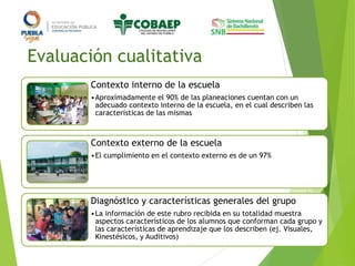 Evaluación cualitativa
Contexto interno de la escuela
•Aproximadamente el 90% de las planeaciones cuentan con un
adecuado contexto interno de la escuela, en el cual describen las
características de las mismas
Contexto externo de la escuela
•El cumplimiento en el contexto externo es de un 97%
Diagnóstico y características generales del grupo
•La información de este rubro recibida en su totalidad muestra
aspectos característicos de los alumnos que conforman cada grupo y
las características de aprendizaje que los describen (ej. Visuales,
Kinestésicos, y Auditivos)
 
