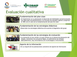 Evaluación cualitativa
Fundamentación del plan clase
• Al implementar en su planeación el desarrollo de habilidades socioemocionales,
una adecuada retroalimentación y la inclusión de equidad y género cumplirían
al 100% con el rubro de la fundamentación del plan de clase.
Fundamentación de las estrategias didácticas
• Desarrollar las estrategias didácticas de acuerdo al diagnóstico del grupo
Fundamentación de las estrategias de evaluación
• La evaluación es muy similar a la que utilizan en el sistema de planeación del
colegio, mantienen una secuencia lógica, se administran los tiempos
adecuadamente, hay concordancia con lo estrategias e instrumentos
Soporte de la información
• En su mayoría de las planeaciones carecieron de soporte de información
 