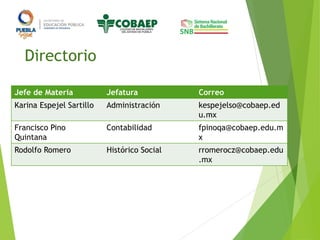 Directorio
Jefe de Materia Jefatura Correo
Karina Espejel Sartillo Administración kespejelso@cobaep.ed
u.mx
Francisco Pino
Quintana
Contabilidad fpinoqa@cobaep.edu.m
x
Rodolfo Romero Histórico Social rromerocz@cobaep.edu
.mx
 