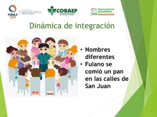 Dinámica de integración
• Nombres
diferentes
• Fulano se
comió un pan
en las calles de
San Juan
 