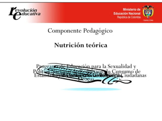 Componente Pedagógico
Nutrición teórica
Estándares de Competencias básicas y Ciudadanas
Política Nacional de Reducción de Consumo de
Drogas
Ley de Infancia yAdolescencia
Programa de Educación para la Sexualidad y
Construcción de CiudadaníaEscuelas saludables
 