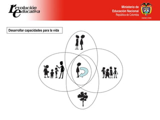 Desarrollar capacidades para la vida
 