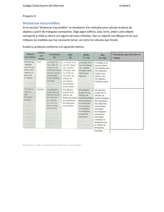 Colegio Oralia Guerra de Villarreal.                                             Unidad II.


Proyecto 3:

Distancias inaccesibles.
En la sección “Distancias inaccesibles” se estudiaron tres métodos para calcular la altura de
objetos a partir de triángulos semejantes. Elige algún edificio, asta, torre, árbol u otro objeto
semejante y mide su altura con alguno de estos métodos. Haz un reporte con dibujos en los que
indiques las medidas que fue necesario tomar, así como los cálculos que hiciste.

Evalúa tu producto conforme a la siguiente rúbrica:

                                                                            Puntuación que describe mi
                                                                            trabajo.




Referencia: taller de geometría distancias inaccesibles
 