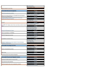Proyectos Universidades Ok