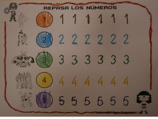 laclasedemiren.blogspot.com