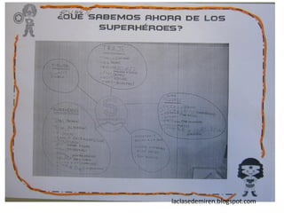 laclasedemiren.blogspot.com