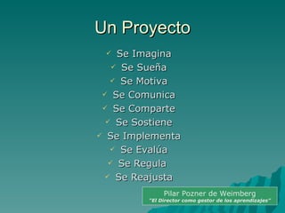 Un Proyecto ,[object Object],[object Object],[object Object],[object Object],[object Object],[object Object],[object Object],[object Object],[object Object],[object Object],Pilar Pozner de Weimberg “ El Director como gestor de los aprendizajes” 