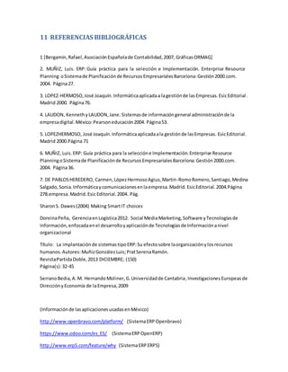 11 REFERENCIAS BIBLIOGRÁFICAS
1 [Bergamín,Rafael,AsociaciónEspañolade Contabilidad,2007, GráficasORMAG]
2. MUÑIZ, Luis. ERP: Guía práctica para la selección e Implementación. Enterprise Resource
Planning oSistemade Planificaciónde RecursosEmpresarialesBarcelona:Gestión2000.com.
2004. Página27.
3. LOPEZ-HERMOSO,José Joaquín.Informáticaaplicadaa lagestiónde lasEmpresas.EsicEditorial.
Madrid 2000. Página76.
4. LAUDON, KennethyLAUDON,Jane. Sistemasde informacióngeneral administraciónde la
empresadigital.México:Pearsoneducación2004. Página53.
5. LOPEZHERMOSO, José Joaquín.Informáticaaplicadaala gestiónde lasEmpresas. EsicEditorial.
Madrid 2000.Página 71
6. MUÑIZ, Luis.ERP: Guía práctica para la seleccióne Implementación.Enterprise Resource
PlanningoSistemade Planificaciónde RecursosEmpresarialesBarcelona:Gestión2000.com.
2004. Página36.
7. DE PABLOSHEREDERO, Carmen,LópezHermosoAgius,Martin-RomoRomero,Santiago,Medina
Salgado,Sonia.Informáticaycomunicacionesenlaempresa.Madrid.EsicEditorial.2004.Página
278.empresa.Madrid.Esic Editorial.2004. Pág.
SharonS. Dawes(2004) Making SmartIT choices
DoreinaPeña, GerenciaenLogística2012. Social MediaMarketing,Software yTecnologíasde
Información,enfocadaenel desarrolloyaplicaciónde Tecnologíasde Informaciónanivel
organizacional
Título: La implantaciónde sistemastipoERP:Su efectosobre laorganizaciónylosrecursos
humanos.Autores:MuñizGonzálezLuis;PratSerenaRamón.
Revista:PartidaDoble,2013 DICIEMBRE; (150)
Página(s):32-45
SerranoBedia,A.M. HernandoMoliner,G.Universidadde Cantabria,Investigaciones Europeasde
DirecciónyEconomía de laEmpresa,2009
(Informaciónde lasaplicacionesusadasenMéxico)
http://www.openbravo.com/platform/ (SistemaERP Openbravo)
https://www.odoo.com/es_ES/ (SistemaERPOpenERP)
http://www.erp5.com/feature/why (SistemaERPERP5)
 