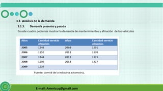 E-mail: Americuq@gmail.com
3.1.3. Demanda presente y pasada
3.1. Análisis de la demanda
En este cuadro podemos mostrar la demanda de mantenimientos y afinación de los vehículos
 