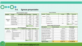 E-mail: Americuq@gmail.com
7.4. Egresos proyectados
 