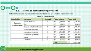 E-mail: Americuq@gmail.com
5.6. Gastos de administración proyectado
Se toma en cuenta los pagos que se realizan acorde a la ley, que será de la siguiente manera.
 
