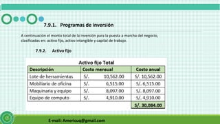 E-mail: Americuq@gmail.com
7.9.1. Programas de inversión
A continuación el monto total de la inversión para la puesta a marcha del negocio,
clasificadas en: activo fijo, activo intangible y capital de trabajo.
7.9.2. Activo fijo
 
