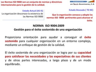 Estado Actual (AS IS)
La organización desconoce la existencia de
las Normas ISO 9000
Estado Deseado ( TO BE)
Las Normas ISO 9000 son un conjunto de normas y directrices
internacionales para la gestión de la calidad.
NORMA ISO 9004:2009
Gestión para el éxito sostenido de una organización
Proporciona orientación para ayudar a conseguir el éxito
sostenido para cualquier organización en un entorno complejo,
mediante un enfoque de gestión de la calidad.
El éxito sostenido de una organización se logra por su capacidad
para satisfacer las necesidades y las expectativas de sus clientes
y de otras partes interesadas, a largo plazo y de un modo
equilibrado.
Que la organización conozca y adopte las
normas ISO 9000 pertinentes para alcanzar el
éxito.
 