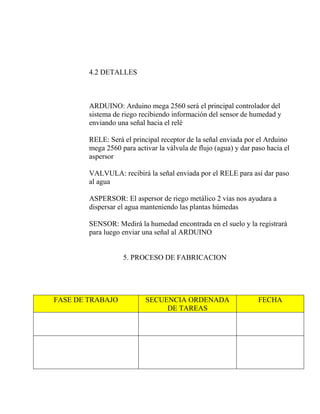 4.2 DETALLES
ARDUINO: Arduino mega 2560 será el principal controlador del
sistema de riego recibiendo información del sensor de humedad y
enviando una señal hacia el relé
RELE: Será el principal receptor de la señal enviada por el Arduino
mega 2560 para activar la válvula de flujo (agua) y dar paso hacia el
aspersor
VALVULA: recibirá la señal enviada por el RELE para así dar paso
al agua
ASPERSOR: El aspersor de riego metálico 2 vías nos ayudara a
dispersar el agua manteniendo las plantas húmedas
SENSOR: Medirá la humedad encontrada en el suelo y la registrará
para luego enviar una señal al ARDUINO
5. PROCESO DE FABRICACION
FASE DE TRABAJO SECUENCIA ORDENADA
DE TAREAS
FECHA
 