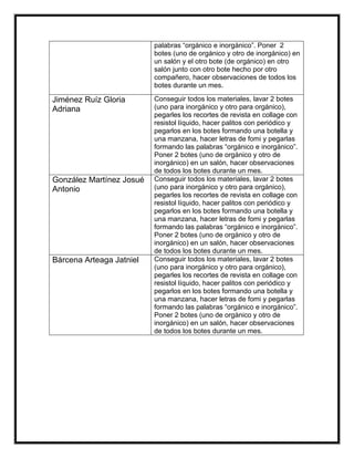 palabras “orgánico e inorgánico”. Poner 2
botes (uno de orgánico y otro de inorgánico) en
un salón y el otro bote (de orgánico) en otro
salón junto con otro bote hecho por otro
compañero, hacer observaciones de todos los
botes durante un mes.
Jiménez Ruíz Gloria
Adriana
Conseguir todos los materiales, lavar 2 botes
(uno para inorgánico y otro para orgánico),
pegarles los recortes de revista en collage con
resistol líquido, hacer palitos con periódico y
pegarlos en los botes formando una botella y
una manzana, hacer letras de fomi y pegarlas
formando las palabras “orgánico e inorgánico”.
Poner 2 botes (uno de orgánico y otro de
inorgánico) en un salón, hacer observaciones
de todos los botes durante un mes.
González Martínez Josué
Antonio
Conseguir todos los materiales, lavar 2 botes
(uno para inorgánico y otro para orgánico),
pegarles los recortes de revista en collage con
resistol líquido, hacer palitos con periódico y
pegarlos en los botes formando una botella y
una manzana, hacer letras de fomi y pegarlas
formando las palabras “orgánico e inorgánico”.
Poner 2 botes (uno de orgánico y otro de
inorgánico) en un salón, hacer observaciones
de todos los botes durante un mes.
Bárcena Arteaga Jatniel Conseguir todos los materiales, lavar 2 botes
(uno para inorgánico y otro para orgánico),
pegarles los recortes de revista en collage con
resistol líquido, hacer palitos con periódico y
pegarlos en los botes formando una botella y
una manzana, hacer letras de fomi y pegarlas
formando las palabras “orgánico e inorgánico”.
Poner 2 botes (uno de orgánico y otro de
inorgánico) en un salón, hacer observaciones
de todos los botes durante un mes.
 