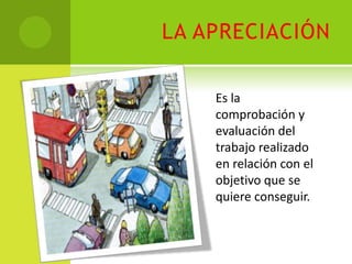 LA APRECIACIÓN

    Es la
    comprobación y
    evaluación del
    trabajo realizado
    en relación con el
    objetivo que se
    quiere conseguir.
 
