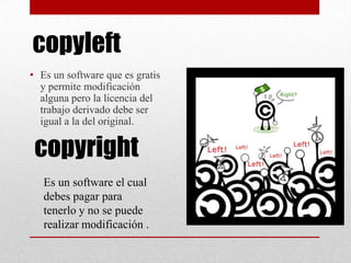copyleft
• Es un software que es gratis
  y permite modificación
  alguna pero la licencia del
  trabajo derivado debe ser
  igual a la del original.

 copyright
   Es un software el cual
   debes pagar para
   tenerlo y no se puede
   realizar modificación .
 
