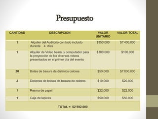 Presupuesto
CANTIDAD DESCRIPCION VALOR
UNITARIO
VALOR TOTAL
1 Alquiler del Auditorio con todo incluido
durante 4 días
$350.000 $1’400.000
1 Alquiler de Video beam y computador para
la proyección de los diversos videos
presentados en el primer día del evento
$100.000 $100.000
20 Botes de basura de distintos colores $50.000 $1’000.000
2 Docenas de bolsas de basura de colores $10.000 $20.000
1 Resma de papel $22.000 $22.000
1 Caja de lápices $50.000 $50.000
TOTAL = $2’592.000
 