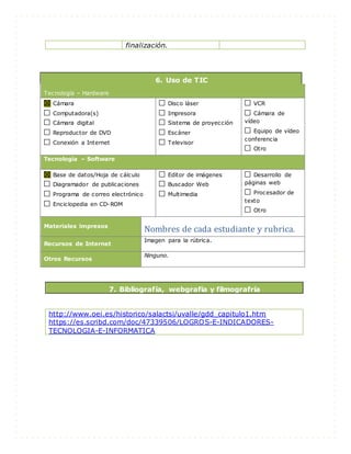 finalización.
6. Uso de TIC
Tecnología – Hardware
Cámara
Computadora(s)
Cámara digital
Reproductor de DVD
Conexión a Internet
Disco láser
Impresora
Sistema de proyección
Escáner
Televisor
VCR
Cámara de
vídeo
Equipo de vídeo
conferencia
Otro
Tecnología – Software
Base de datos/Hoja de cálculo
Diagramador de publicaciones
Programa de correo electrónico
Enciclopedia en CD-ROM
Editor de imágenes
Buscador Web
Multimedia
Desarrollo de
páginas web
Procesador de
texto
Otro
Materiales impresos
Nombres de cada estudiante y rubrica.
Recursos de Internet
Imagen para la rúbrica.
Otros Recursos
Ninguno.
7. Bibliografía, webgrafia y filmografría
http://www.oei.es/historico/salactsi/uvalle/gdd_capitulo1.htm
https://es.scribd.com/doc/47339506/LOGROS-E-INDICADORES-
TECNOLOGIA-E-INFORMATICA
 