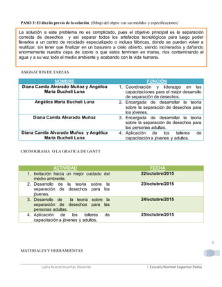 LydiaAcosta Huertas Docente | EscuelaNormal SuperiorPasto
5
PASO 3: El diseño previo de la solución. (Dibujo del objeto con sus medidas y especificaciones)
PASO 4. Planificación del trabajo.
ASIGNACION DE TAREAS
CRONOGRAMA O LA GRAFICA DE GANTT
ACTIVIDAD FECHA
1. Invitación hacia un mejor cuidado del
medio ambiente.
22/octubre/2015
2. Desarrollo de la teoría sobre la
separación de desechos para los
jóvenes.
23/octubre/2015
3. Desarrollo de la teoría sobre la
separación de desechos para las
personas adultas.
24/octubre/2015
4. Aplicación de los talleres de
capacitación a jóvenes y adultos.
25/octubre/2015
MATERIALES Y HERRAMIENTAS
NOMBRE FUNCIÓN
Diana Camila Alvarado Muñoz y Angélica
María Bucheli Luna
1. Coordinación y liderazgo en las
capacitaciones para el mejor desarrollo
de separación de desechos.
Angélica María Bucheli Luna 2. Encargada de desarrollar la teoría
sobre la separación de desechos para
los jóvenes.
Diana Camila Alvarado Muñoz 3. Encargada de desarrollar la teoría
sobre la separación de desechos para
las personas adultas.
Diana Camila Alvarado Muñoz y Angélica
María Bucheli Luna
4. Aplicación de los talleres de
capacitación a jóvenes y adultos.
La solución a este problema no es complicado, pues el objetivo principal es la separación
correcta de desechos y así separar todos los artefactos tecnológicos para luego poder
llevarlos a un centro de reciclado especializado o incluso fábricas, donde se pueden volver a
reutilizar, sin tener que finalizar en un basurero a cielo abierto, siendo incinerados y dañando
enormemente nuestra capa de ozono o que estos terminen en mares, ríos contaminando el
agua y a su vez todo el medio ambiente y acabando con la vida humana.
 