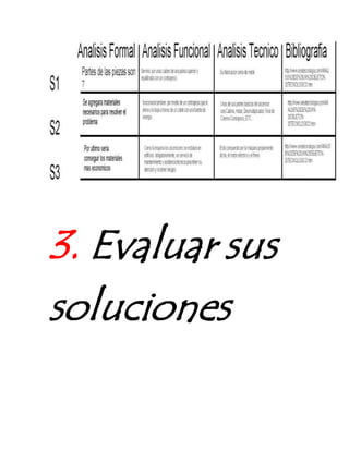 3. Evaluar sus
soluciones
 