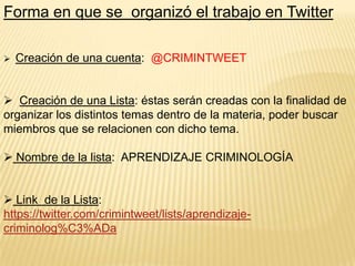 Forma en que se organizó el trabajo en Twitter


Creación de una cuenta: @CRIMINTWEET

 Creación de una Lista: éstas serán creadas con la finalidad de
organizar los distintos temas dentro de la materia, poder buscar
miembros que se relacionen con dicho tema.
 Nombre de la lista: APRENDIZAJE CRIMINOLOGÍA
 Link de la Lista:
https://twitter.com/crimintweet/lists/aprendizajecriminolog%C3%ADa

 