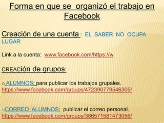 Forma en que se organizó el trabajo en
Facebook
Creación de una cuenta :

EL SABER NO OCUPA

LUGAR
Link a la cuenta: www.facebook.com/https://w

CREACión

de grupos:

o ALUMNOS: para publicar los trabajos grupales.
https://www.facebook.com/groups/472390779546305/

oCORREO ALUMNOS: publicar el correo personal.
https://www.facebook.com/groups/386571581473056/

 