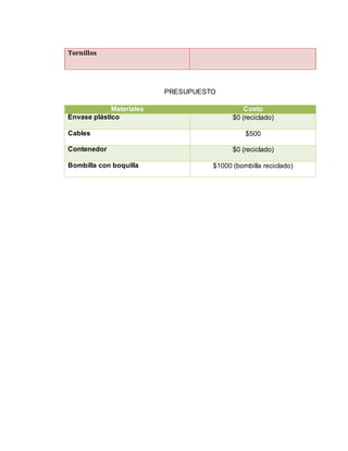 PRESUPUESTO
Materiales Costo
Envase plástico $0 (reciclado)
Cables $500
Contenedor $0 (reciclado)
Bombilla con boquilla $1000 (bombilla reciclado)
Tornillos
 