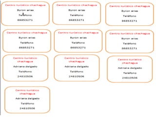 Proyecto tecnologia y comunidad