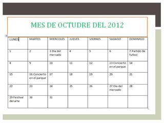 Proyecto tecnologia y comunidad