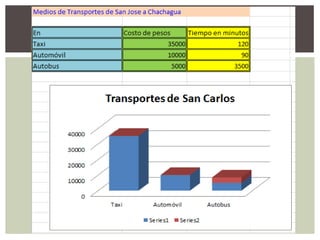 Proyecto tecnologia y comunidad