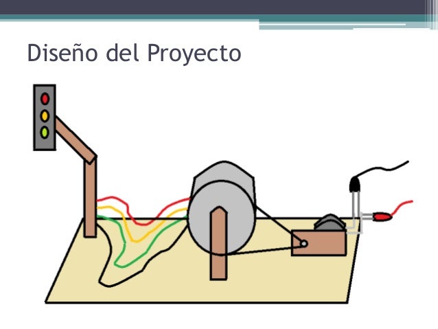 Resultado de imagen para diseÃ±o de proyecto tecnolÃ³gico