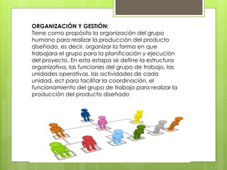 ORGANIZACIÓN Y GESTIÓN:
Tiene como propósito la organización del grupo
humano para realizar la producción del producto
diseñado, es decir, organizar la forma en que
trabajara el grupo para la planificación y ejecución
del proyecto. En esta estapa se define la estructura
organizativa, las funciones del grupo de trabajo, las
unidades operativas, las actividades de cada
unidad, ect para facilitar la coordinación, el
funcionamiento del grupo de trabajo para realizar la
producción del producto diseñado
 