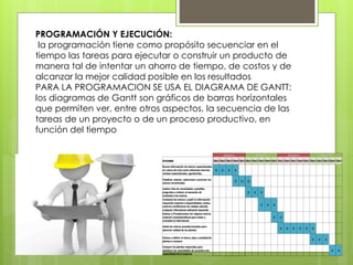 PROGRAMACIÓN Y EJECUCIÓN:
la programación tiene como propósito secuenciar en el
tiempo las tareas para ejecutar o construir un producto de
manera tal de intentar un ahorro de tiempo, de costos y de
alcanzar la mejor calidad posible en los resultados
PARA LA PROGRAMACION SE USA EL DIAGRAMA DE GANTT:
los diagramas de Gantt son gráficos de barras horizontales
que permiten ver, entre otros aspectos, la secuencia de las
tareas de un proyecto o de un proceso productivo, en
función del tiempo
 