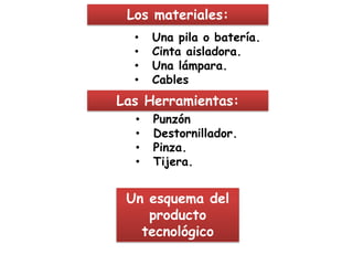 Los materiales:
  •   Una pila o batería.
  •   Cinta aisladora.
  •   Una lámpara.
  •   Cables
Las Herramientas:
  •   Punzón
  •   Destornillador.
  •   Pinza.
  •   Tijera.


 Un esquema del
    producto
   tecnológico
 