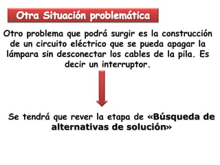Otro problema que podrá surgir es la construcción
 de un circuito eléctrico que se pueda apagar la
lámpara sin desconectar los cables de la pila. Es
               decir un interruptor.




 Se tendrá que rever la etapa de «Búsqueda de
          alternativas de solución»
 