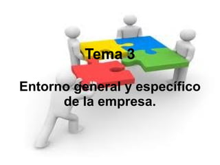 Tema 3
Entorno general y específico
de la empresa.

 