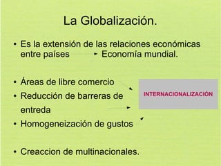 La Globalización.
●

Es la extensión de las relaciones económicas
entre países
Economía mundial.

●

Áreas de libre comercio

●

Reducción de barreras de
entreda

●

Homogeneización de gustos

●

Creaccion de multinacionales.

INTERNACIONALIZACIÓN

 