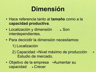 Dimensión
●

●

●

Hace referencia tanto al tamaño como a la
capacidad productiva.
Localización y dimensión
interdependientes.

Son

Para decicidir la dimensión necesitamos:
1) Localización
2) Capacidad Nivel máximo de producción
Estudio de mercado.

●

Objetivo de la empresa
capacidad
Crecer

Aumentar su

 
