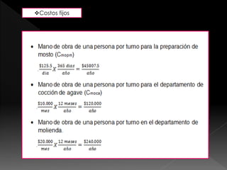 Costos fijos 
 