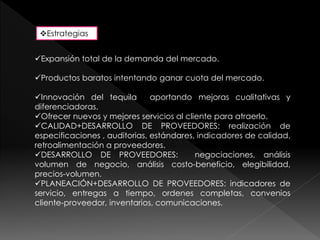 Estrategias 
Expansión total de la demanda del mercado. 
Productos baratos intentando ganar cuota del mercado. 
Innovación del tequila aportando mejoras cualitativas y 
diferenciadoras. 
Ofrecer nuevos y mejores servicios al cliente para atraerlo. 
CALIDAD+DESARROLLO DE PROVEEDORES: realización de 
especificaciones , auditorias, estándares, indicadores de calidad, 
retroalimentación a proveedores. 
DESARROLLO DE PROVEEDORES: negociaciones, análisis 
volumen de negocio, análisis costo-beneficio, elegibilidad, 
precios-volumen. 
PLANEACIÓN+DESARROLLO DE PROVEEDORES: indicadores de 
servicio, entregas a tiempo, ordenes completas, convenios 
cliente-proveedor, inventarios, comunicaciones. 
 